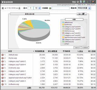 攜手優(yōu)秀合作伙伴，探索網(wǎng)絡(luò)手游代理與設(shè)備銷售新機(jī)遇
