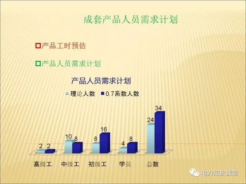 成套產(chǎn)品的工序與技能 網(wǎng)絡(luò)信息設(shè)備技術(shù)咨詢(xún)?nèi)馕? />
</span>
<span id=